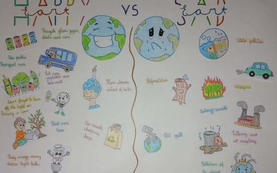 Nadie es demasiado pequeño para cuidar el planeta